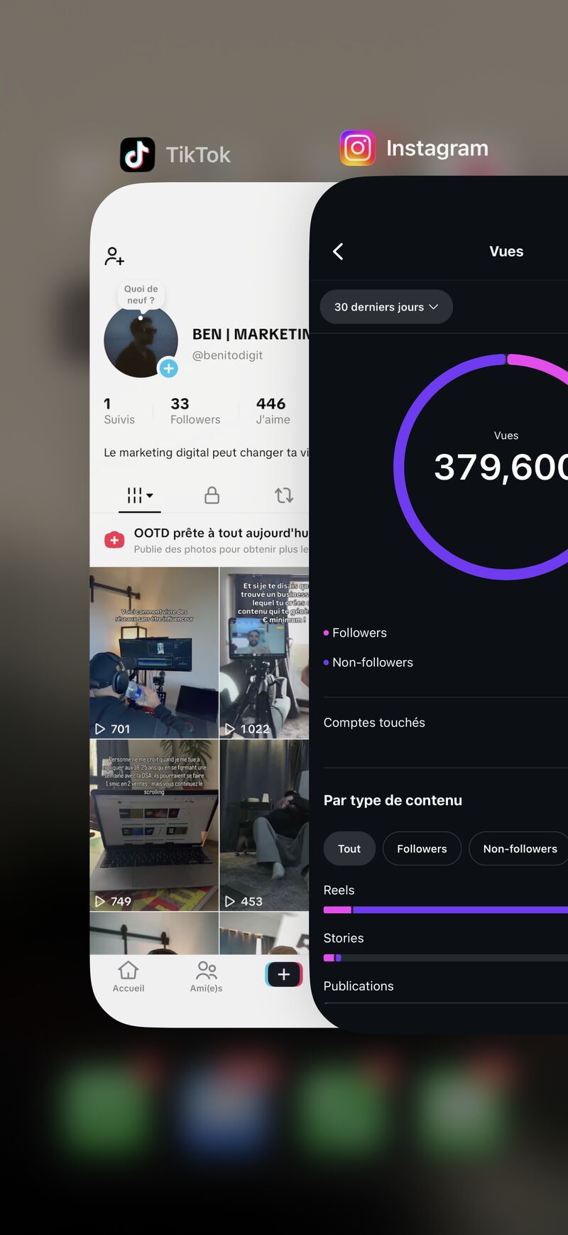 379 600 vues, compte client
